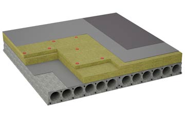 considerations of Shiplate flat roofing insulation